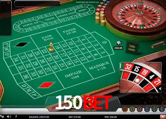 Descubra a Essência do 150BET: Nossa História e Compromissos